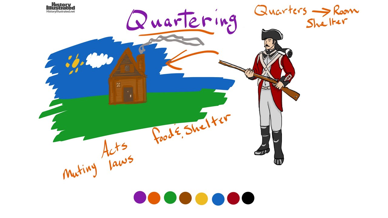 quartering of soldiers meaning and examples