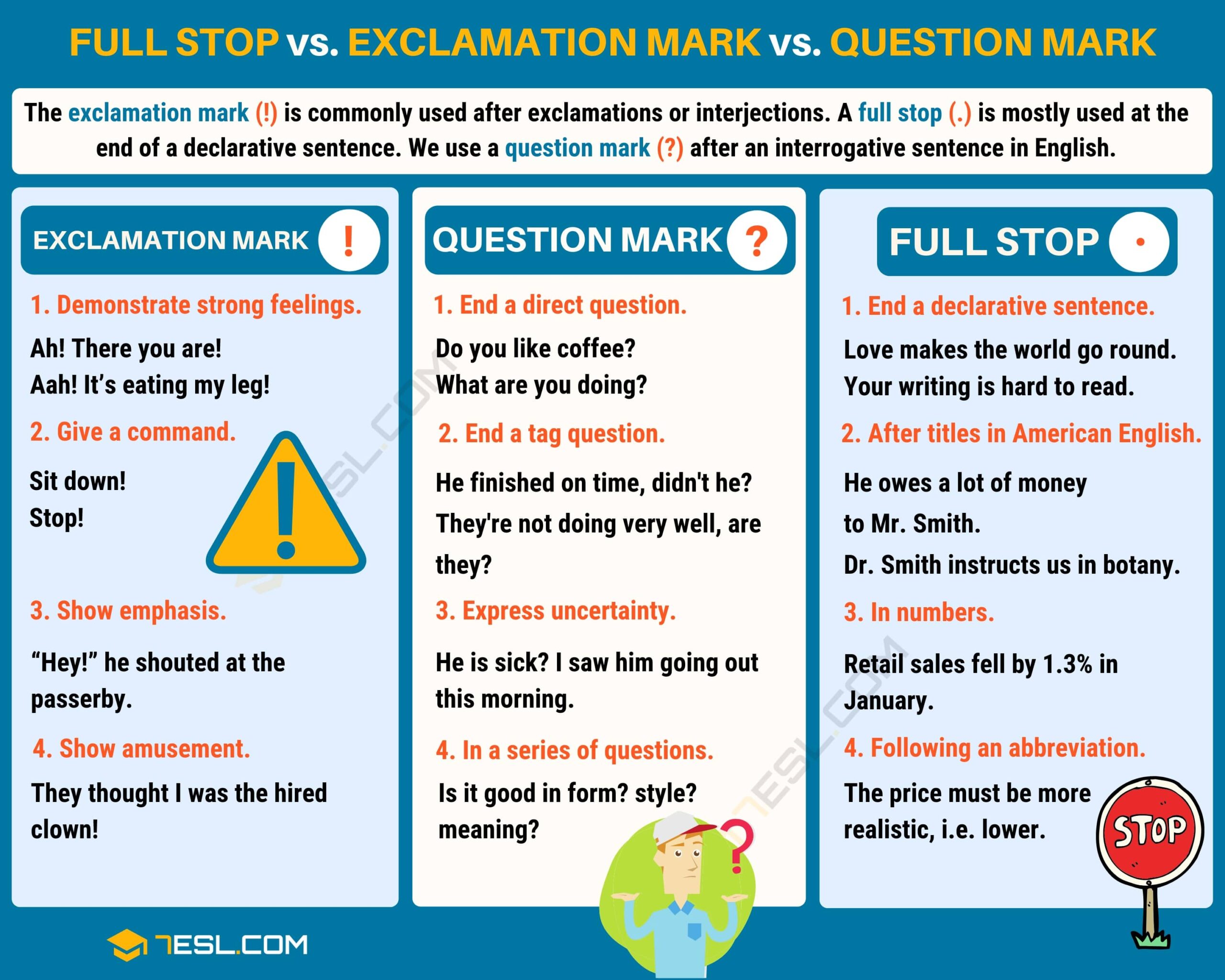 question mark inside or outside quotes key examples explained scaled