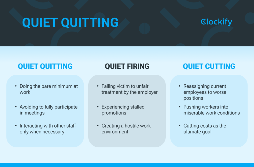 quiet quitting examples you should know about