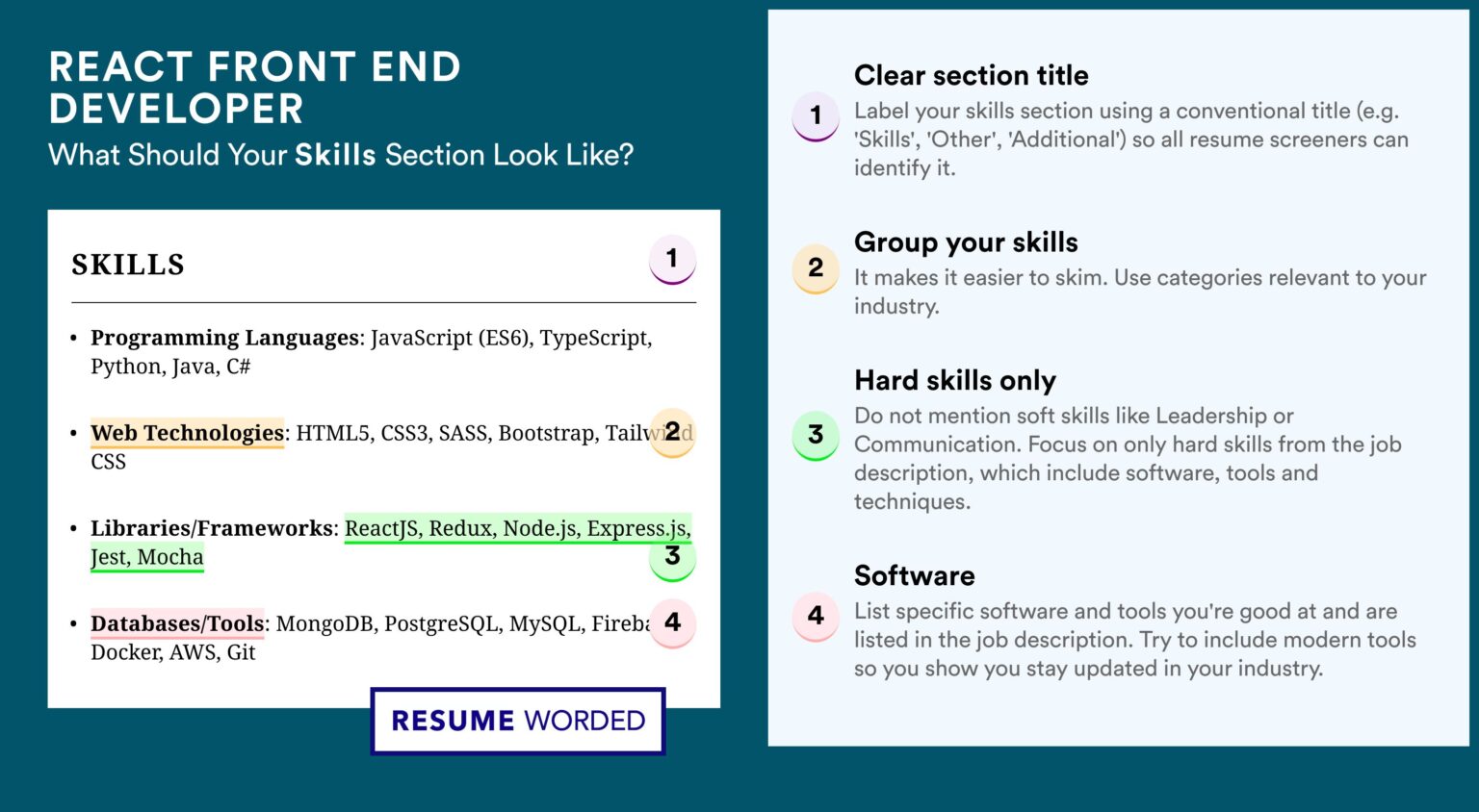 React Examples to Boost Your Web Development Skills