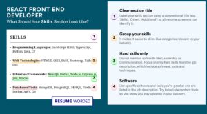 React Examples to Boost Your Web Development Skills