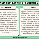 Recall Psychology Examples That Shape Decisions recall psychology examples that shape decisions