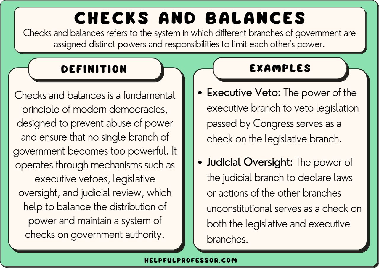 recent examples of checks and balances in u s government