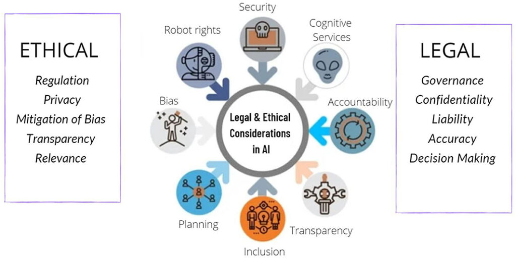 recent legal cases in healthcare key examples and trends