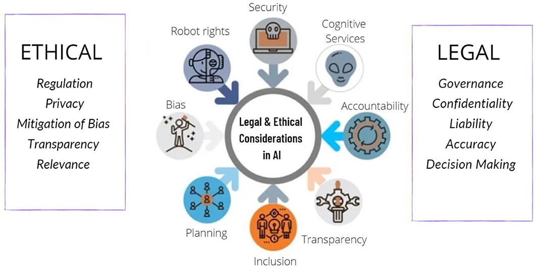 recent legal cases in healthcare key examples and trends