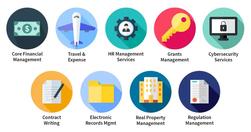 records management for everyone answers explained