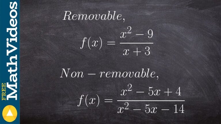 Removable Point Example Removable Discontinuity Example in Calculus