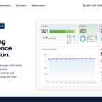 reputation management examples for brands to follow
