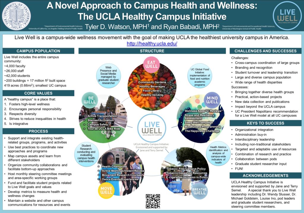research poster examples for effective presentations scaled