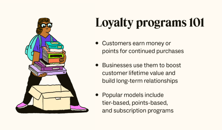 Retail Customer Service Examples to Boost Loyalty