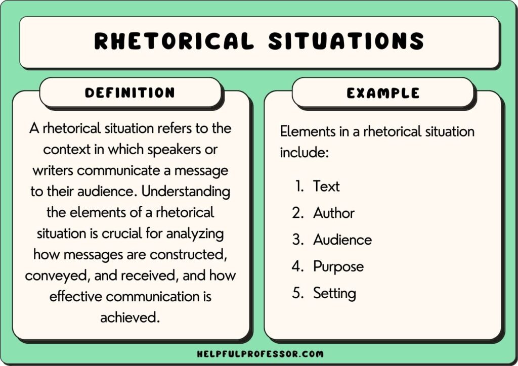 rhetorical situation examples for better communication