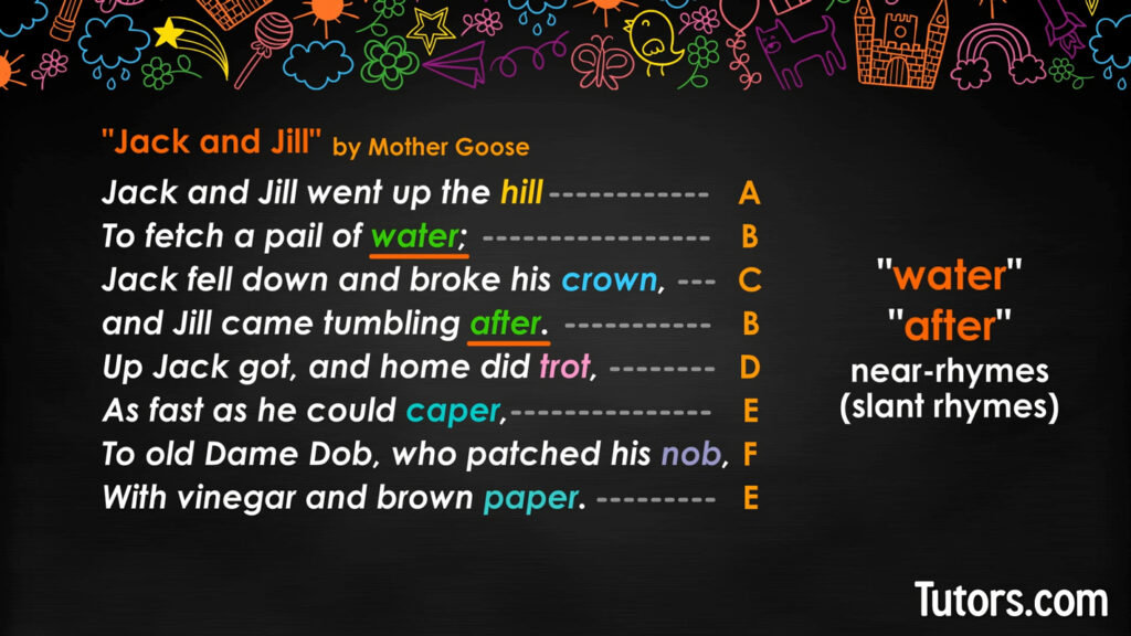 rhyme scheme meaning through examples