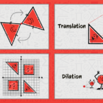 Rotation Non Examples: Key Scenarios Explained rotation non examples key scenarios explained