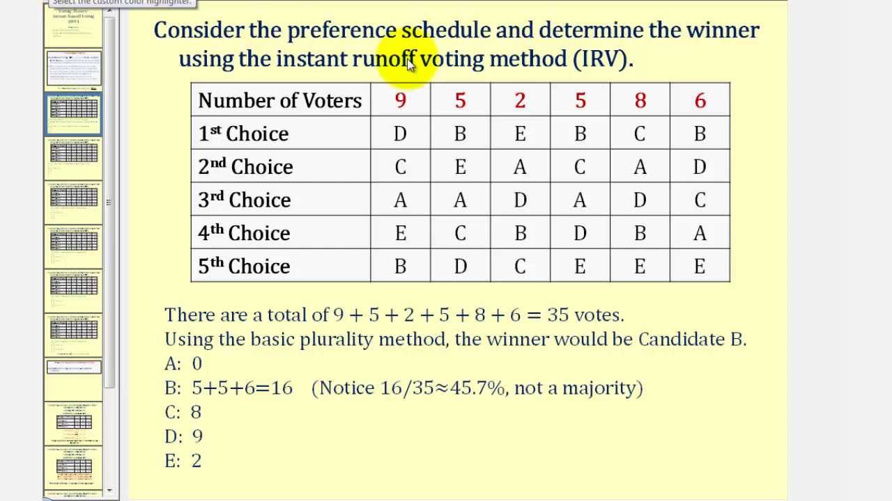 runoff elections in plurality voting systems key examples