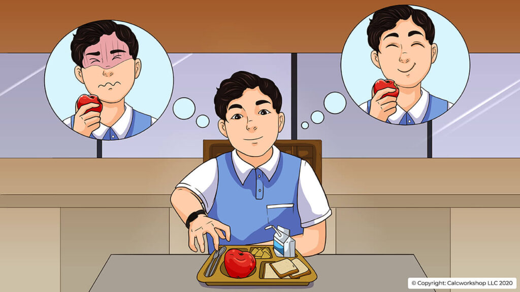 sample statistic real world examples explained