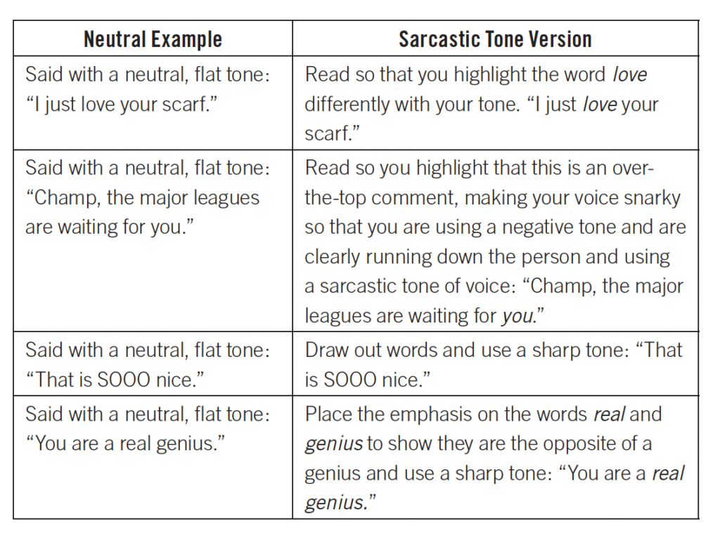sarcasm in relationships key examples explained