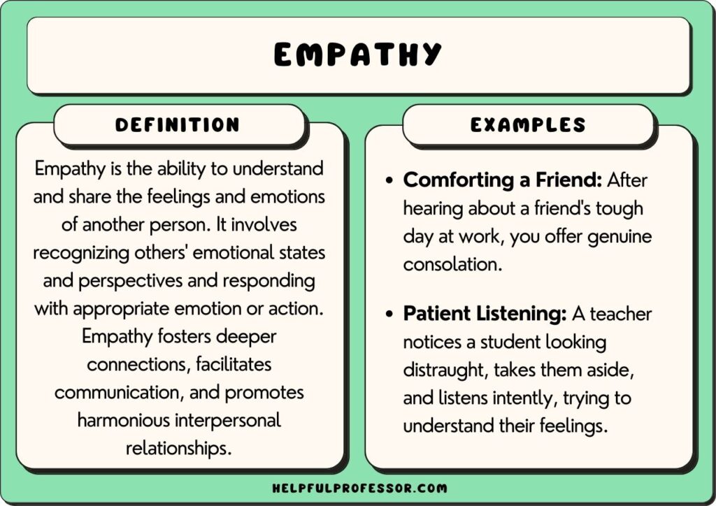 scenarios what is an example of empathy
