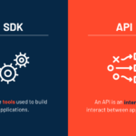 sdk examples for efficient app development