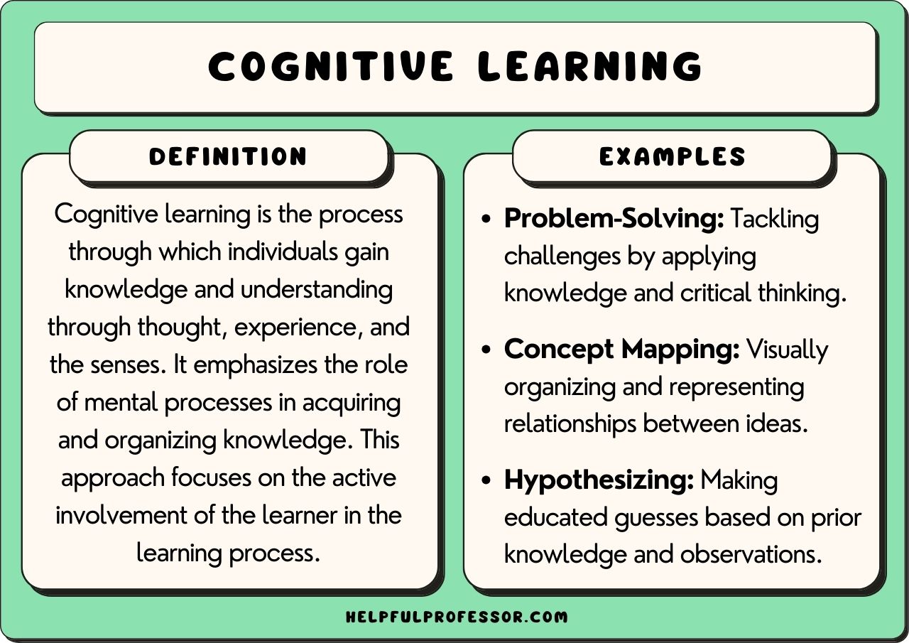 select two examples of cognitive learning in daily life