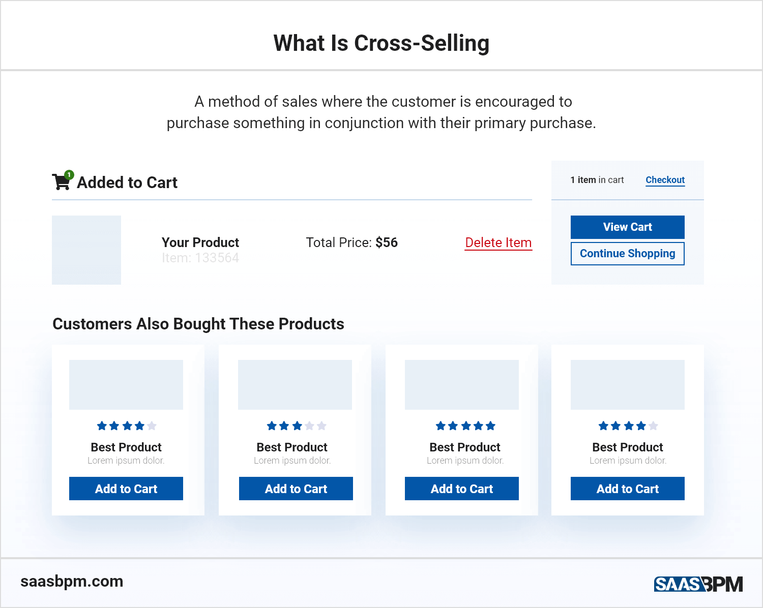 selling additional services to clients examples