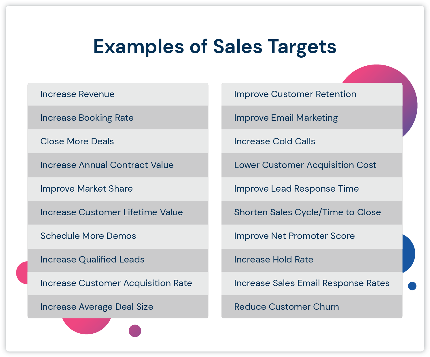 selling examples to boost your sales skills