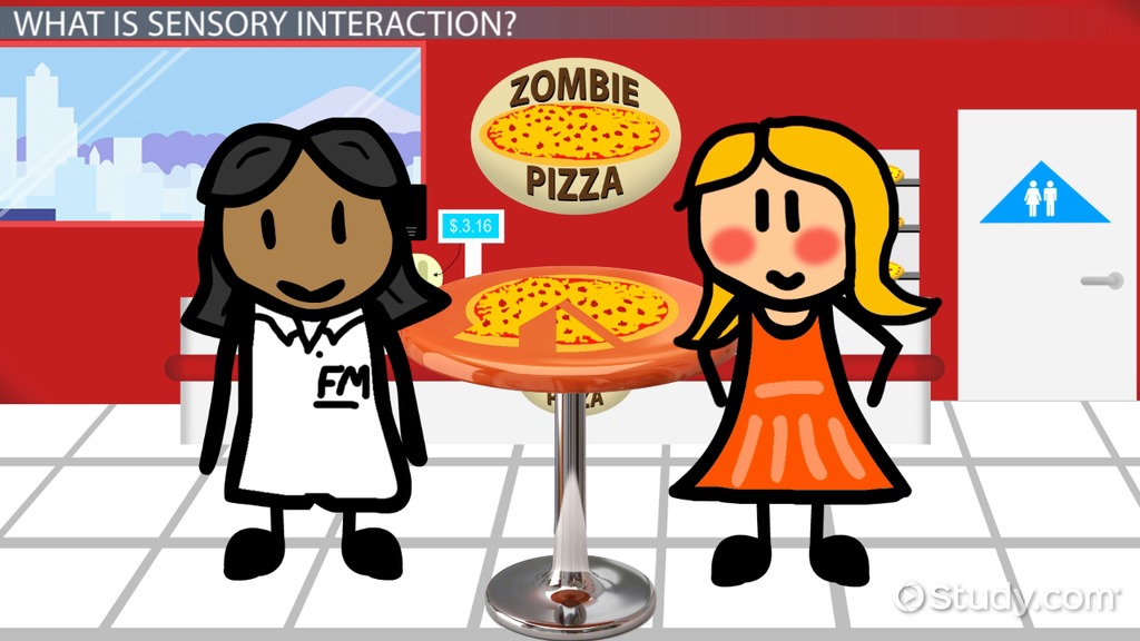sensory interaction in ap psychology key examples