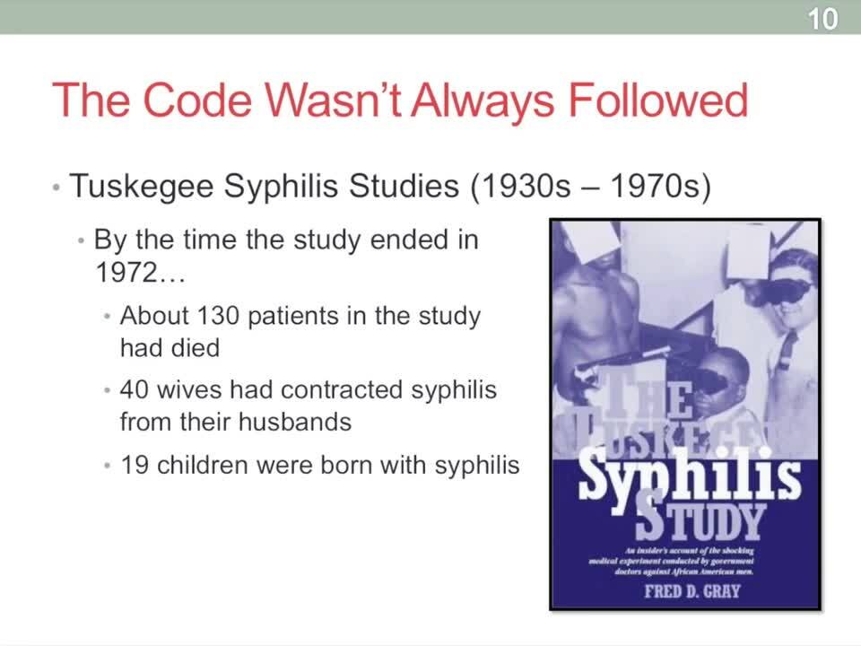 shocking examples of recent unethical research studies