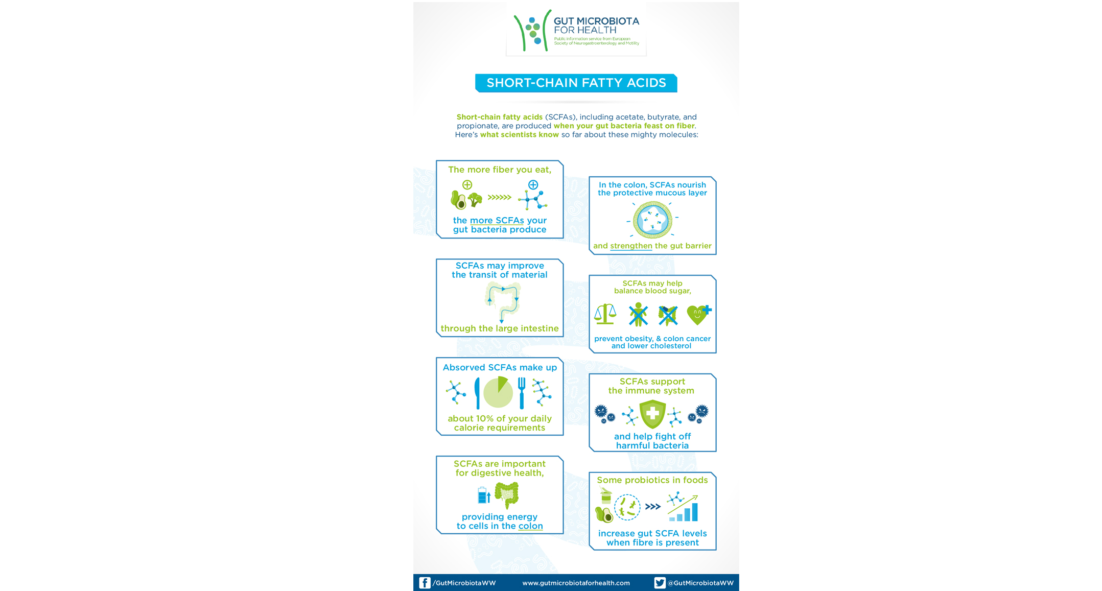 short chain fatty acids benefits for your health