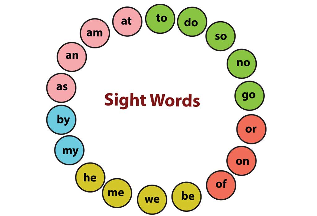 sight words for kindergarten key examples tips
