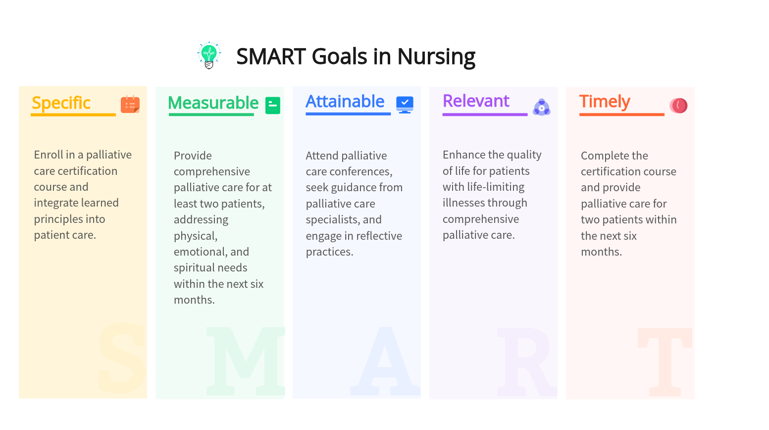 skilled nursing examples for better patient care