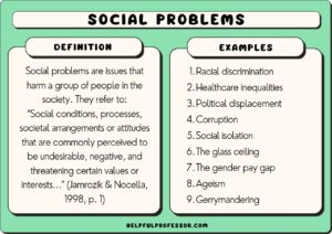 Social Conditions Examples Impacting Communities