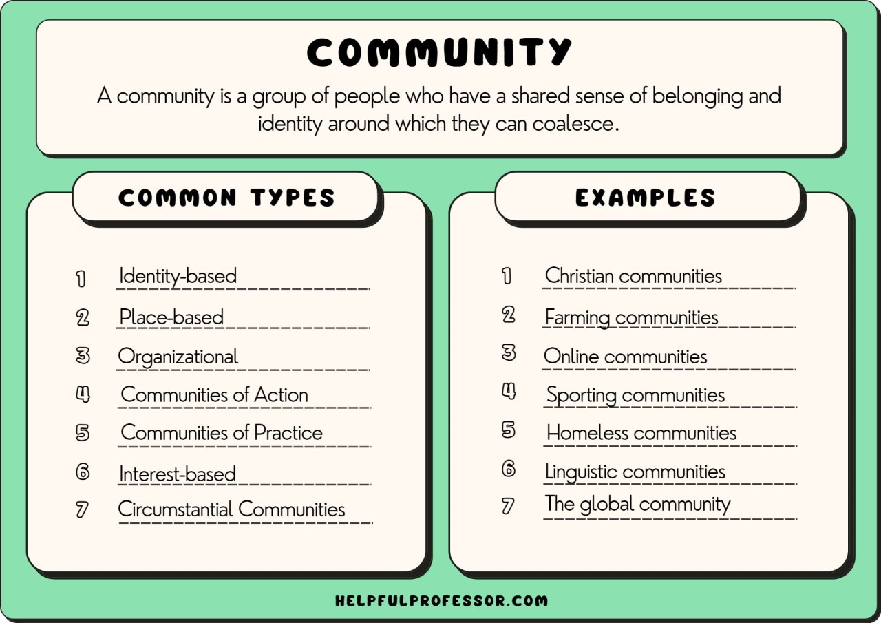 social ideas to transform your community today