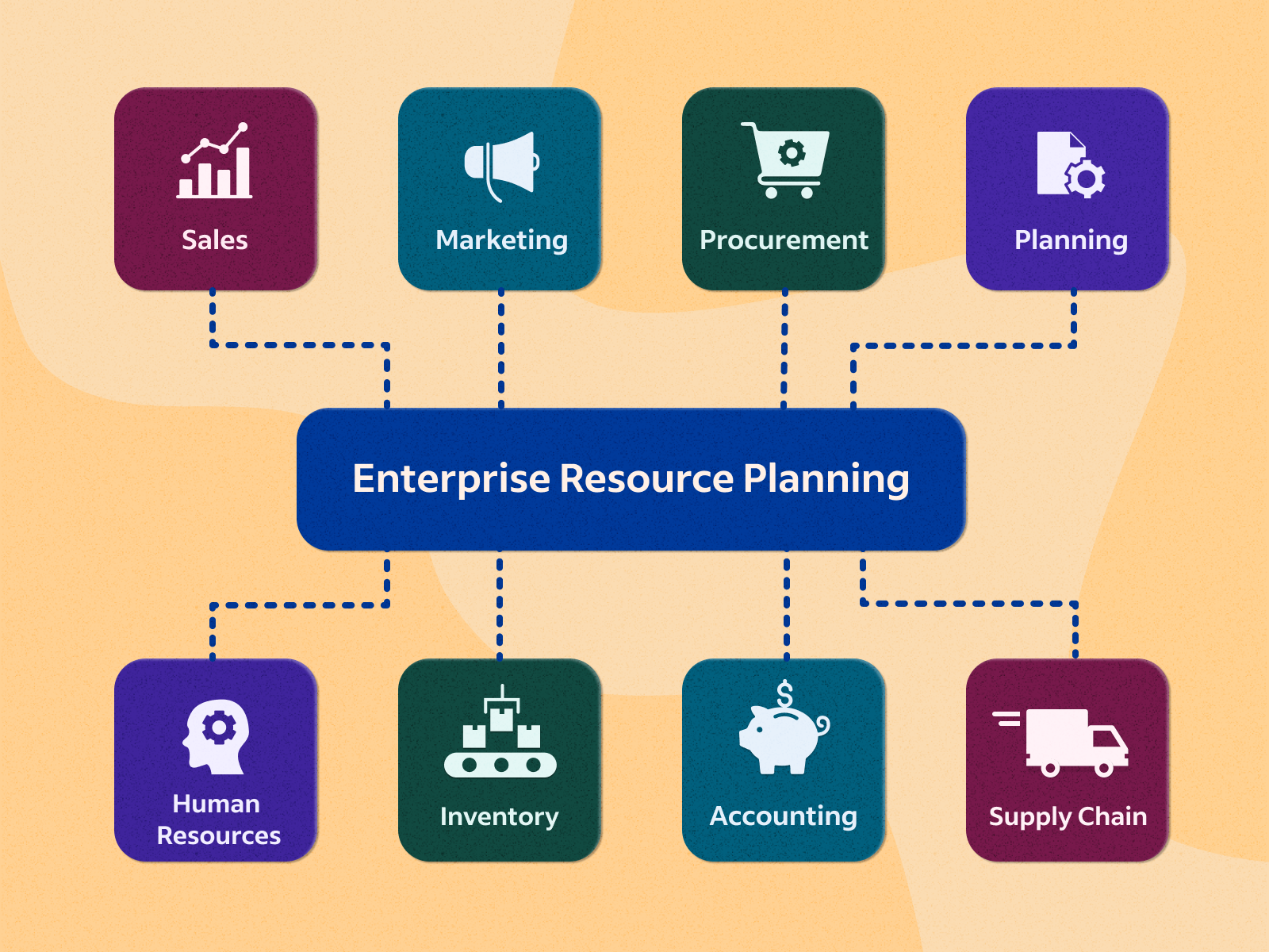 software systems examples for business efficiency