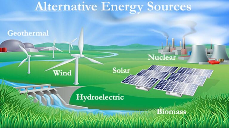 Solar Wind and Hydroelectric Energy as Resources