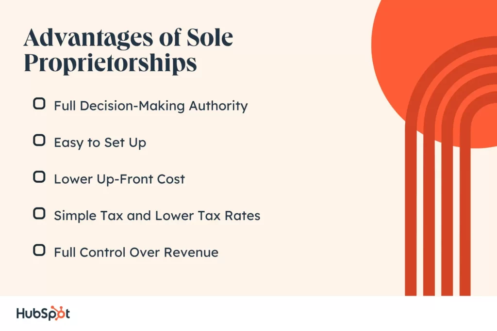 sole proprietorship examples to inspire your business journey