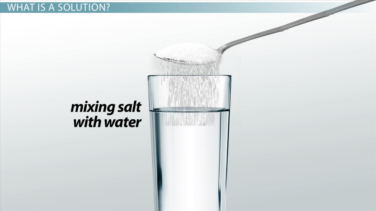 solution definition in science with examples