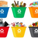 solutions for managing municipal solid waste