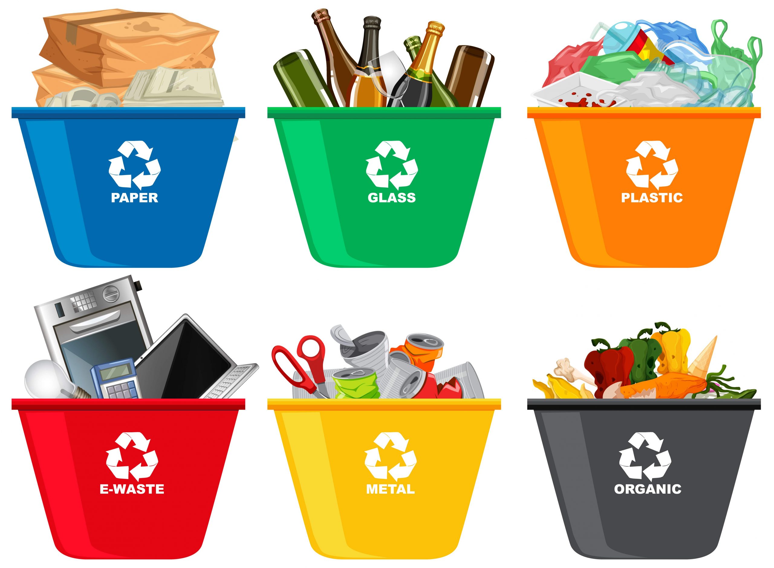 solutions for managing municipal solid waste