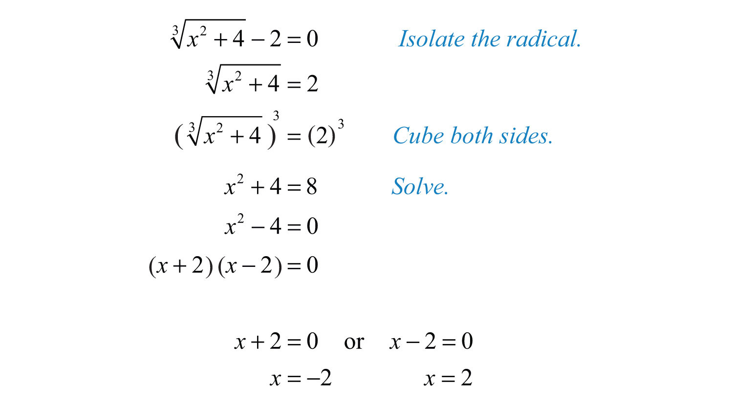 solving radical equations key techniques examples