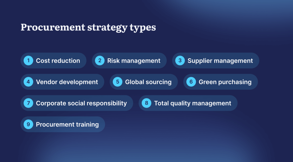 sourcing examples for better procurement strategies