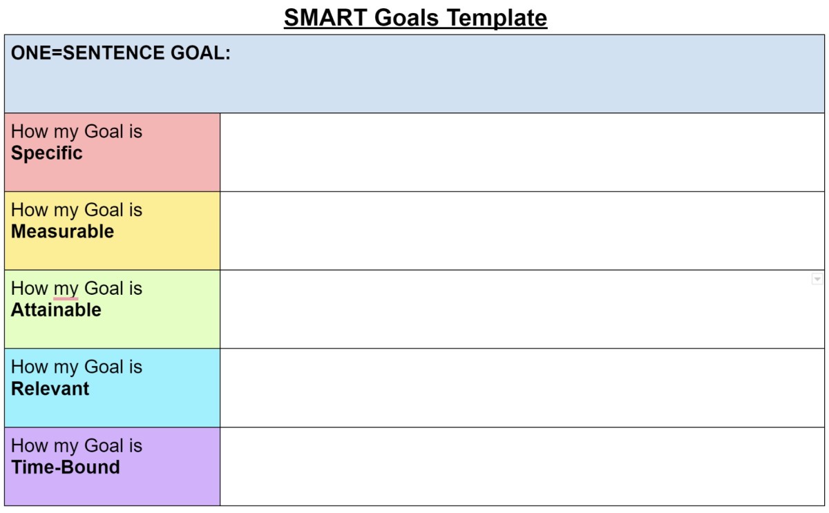 special education teacher professional goals 10 key examples
