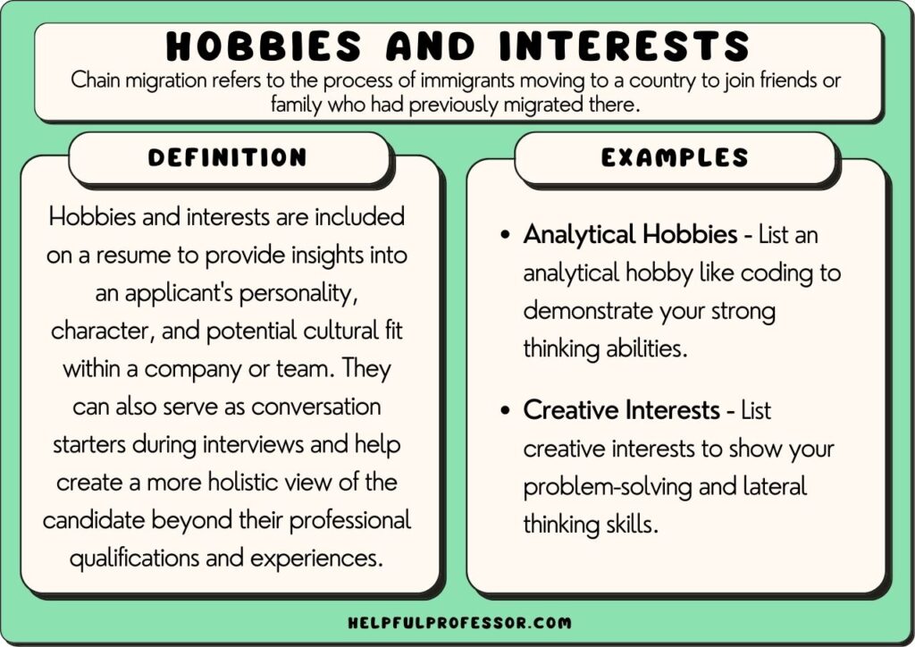 special interest examples to enrich your life