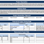 specifications examples for successful projects