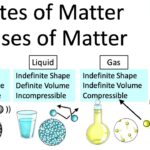 states of matter examples you should know