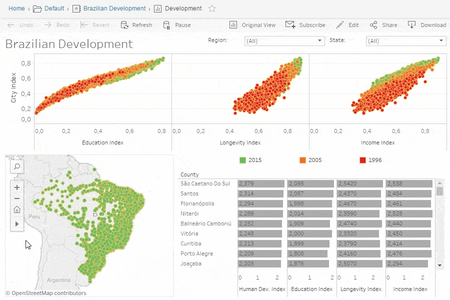 statistics examples across various fields