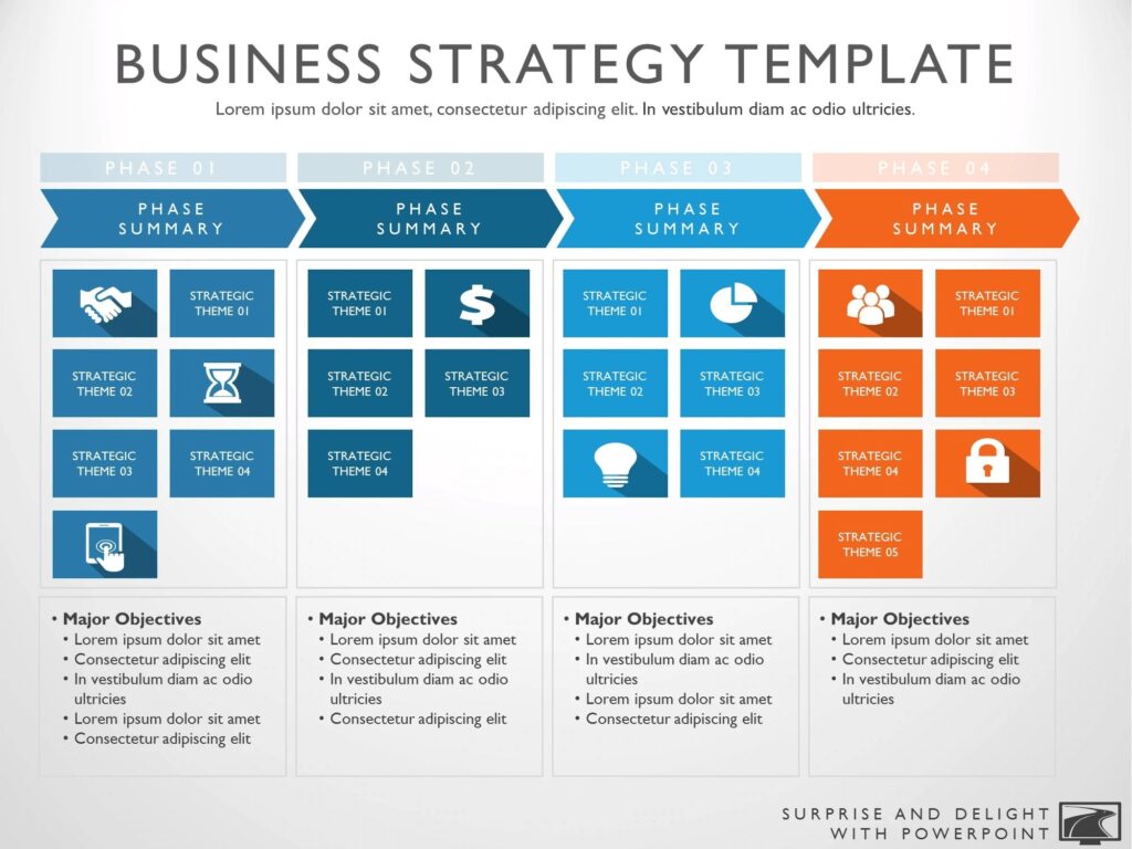 strategic planning examples for business success