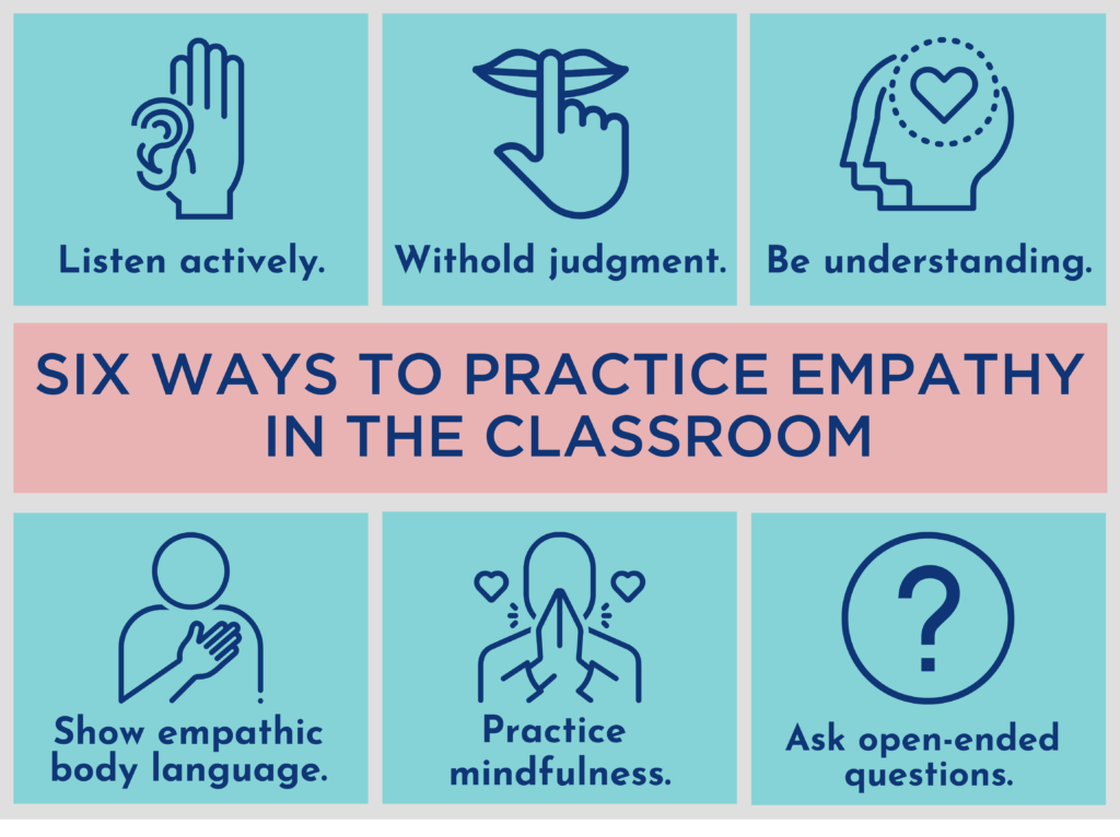 strategies for teaching empathy in the classroom