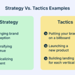 Strategy vs Tactics: Key Examples Explained strategy vs tactics key examples explained
