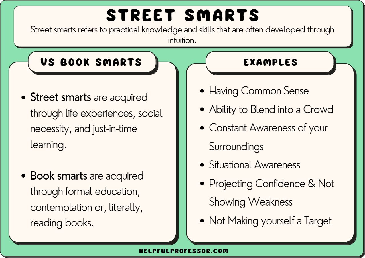 street smarts examples for everyday safety