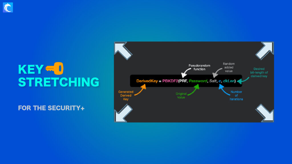 stretching techniques for stronger passwords
